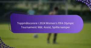 featured-image-toppmalscorere-i-224-womens-fifa-olympic-tournament-mal-assist-spillte-kamper