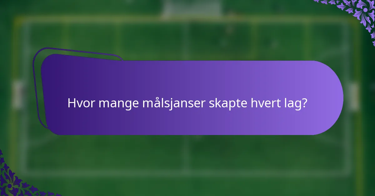 Hvor mange målsjanser skapte hvert lag?