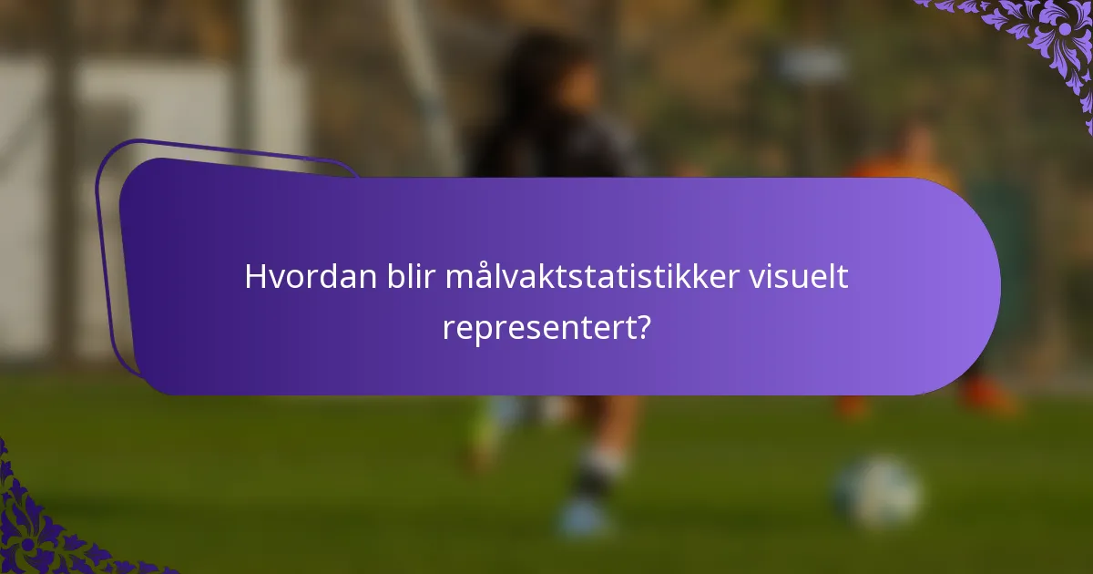 Hvordan blir målvaktstatistikker visuelt representert?