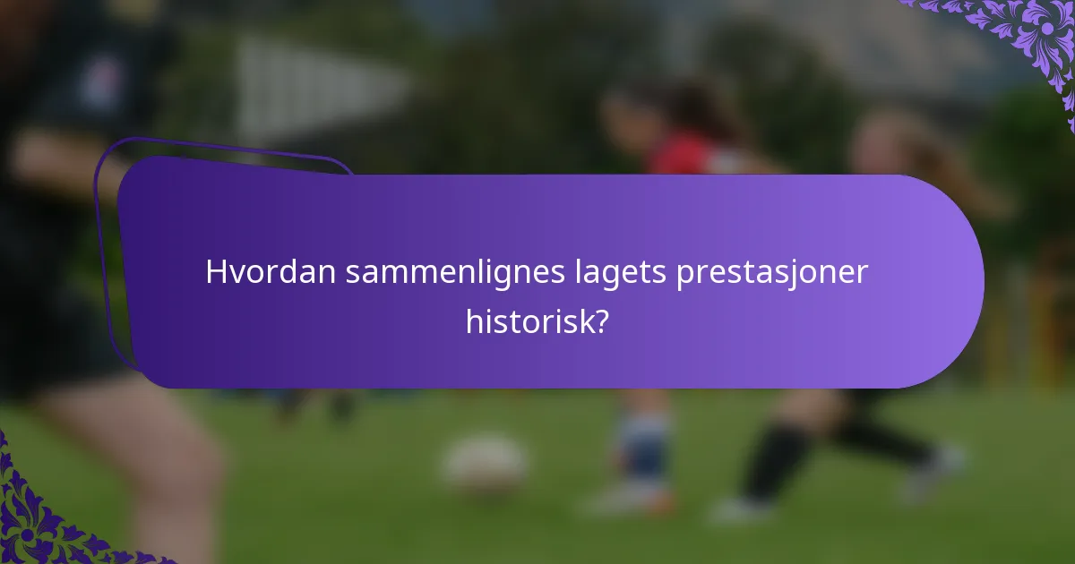 Hvordan sammenlignes lagets prestasjoner historisk?