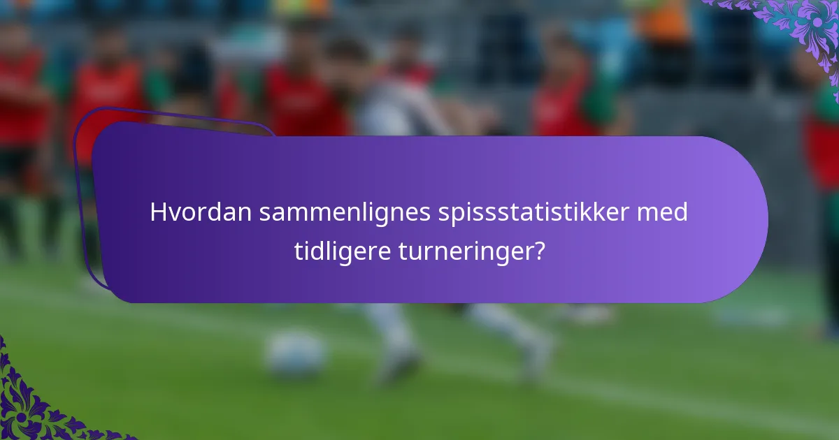 Hvordan sammenlignes spissstatistikker med tidligere turneringer?