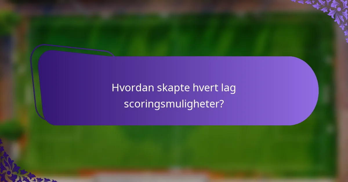 Hvordan skapte hvert lag scoringsmuligheter?